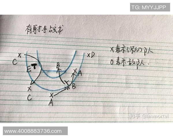 深圳篮球队反击战术解析与实战应用探讨